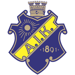 AIK